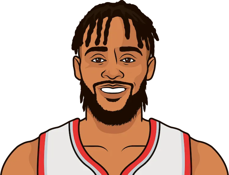 gary trent jr. most rebounds in a playoff game