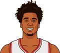 Hassan Whiteside