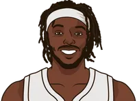 jerami grant vs warriors last 15 games