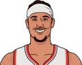 Josh Hart