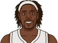 Jrue Holiday