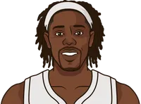 jrue holiday stats with the trail blazers