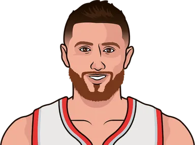 Nurkić