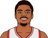 kent bazemore stats with the trail blazers