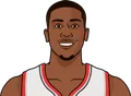 Kris Dunn
