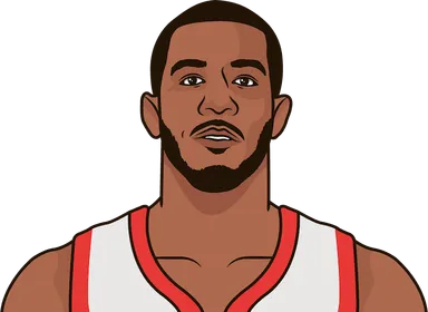 Aldridge