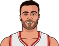 Larry Nance Jr.