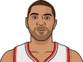 Nicolas Batum