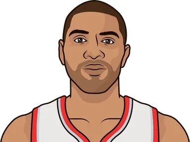 Batum