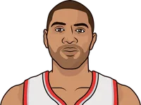 batum career high 3fg