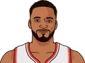 Norman Powell