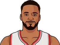 norman powell stats without lillard 2021 blazers