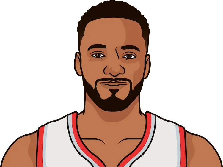 norman powell most blocks in a playoff game