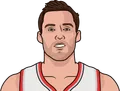 Pat Connaughton