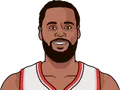 Patty Mills