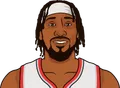 Robert Covington