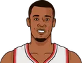 Rodney Hood