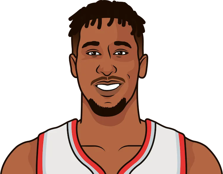 rondae hollis-jefferson stats with the trail blazers