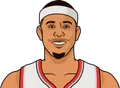 Seth Curry