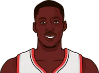 tony snell stats with the trail blazers