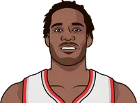 trevor ariza stats with the trail blazers