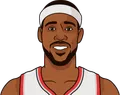 Will Barton