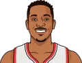 CJ McCollum