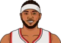 Carmelo Anthony
