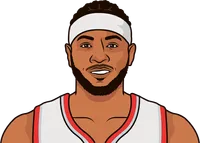 carmelo anthony vs new york, last 5 games