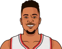 cj mccollum before and after all star break