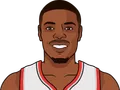 Dennis Smith Jr.