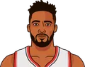 Derrick Jones Jr.