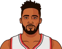 trail blazers playoff history