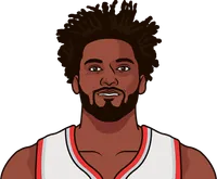 justise winslow bench vs timberwolvesstats last 3 games