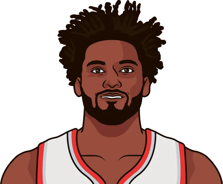 justise winslow stats in his last 2 games