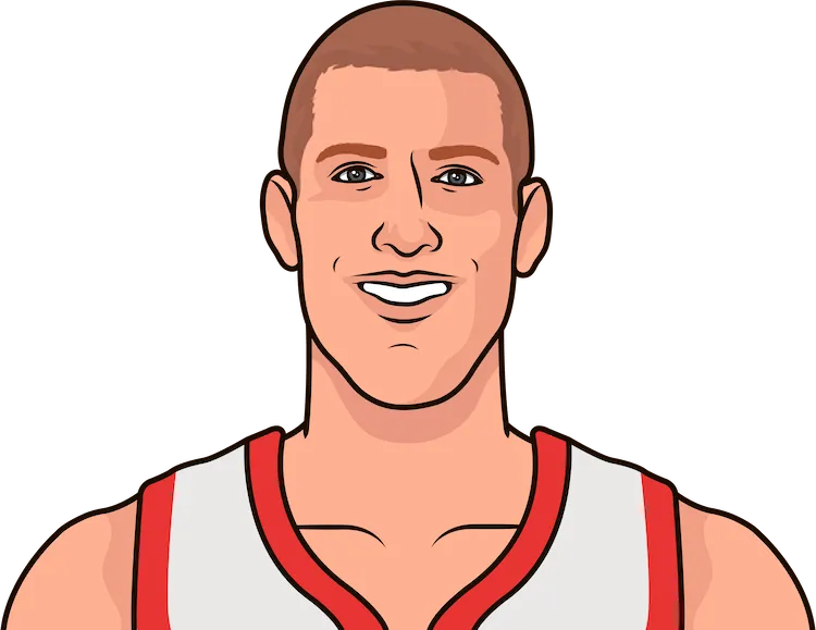 mason plumlee most assists in a game