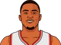 Maurice Harkless