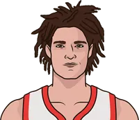 robin lopez most rebounds in a playoff game