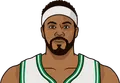 Rasheed Wallace