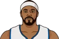Rasheed Wallace