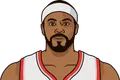Rasheed Wallace