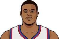 what are the most threes in a game by the bullets