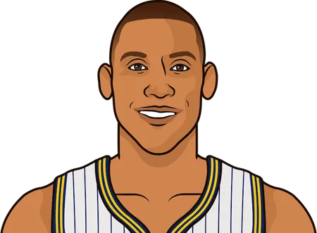reggie miller career record in games with 15 3pt attempts