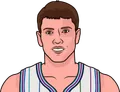 Rex Chapman