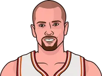 rex chapman most threes in a game