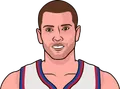 Rex Chapman