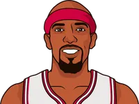 richard hamilton stats with the bulls