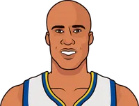 richard jefferson stats with the warriors