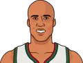 Richard Jefferson
