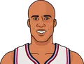 Richard Jefferson